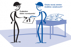 Zastosowanie raportu A3 w zarządzaniu (fragmenty książki “Dyrektor firmy jako Lean Menadżer. Powieść o transformacji przedsiębiorstwa”) Zastosowanie raportu A3 w zarządzaniu (fragmenty książki “Dyrektor firmy jako Lean Menadżer. Powieść o transformacji przedsiębiorstwa”)