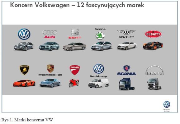 2016-01-05 VW case study