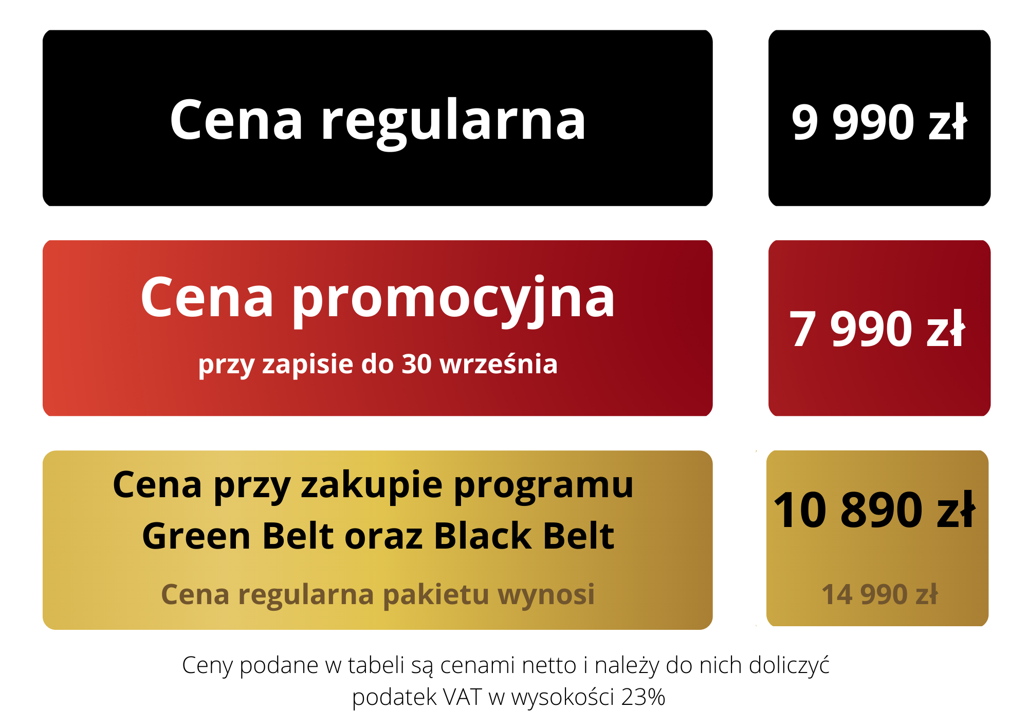 Koszt programu