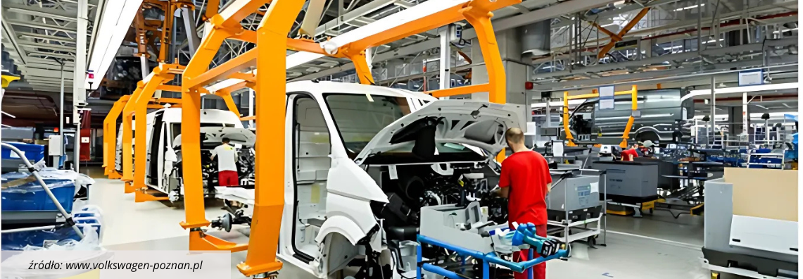 Benchmark Tours – Volkswagen Poznań we Wrześni