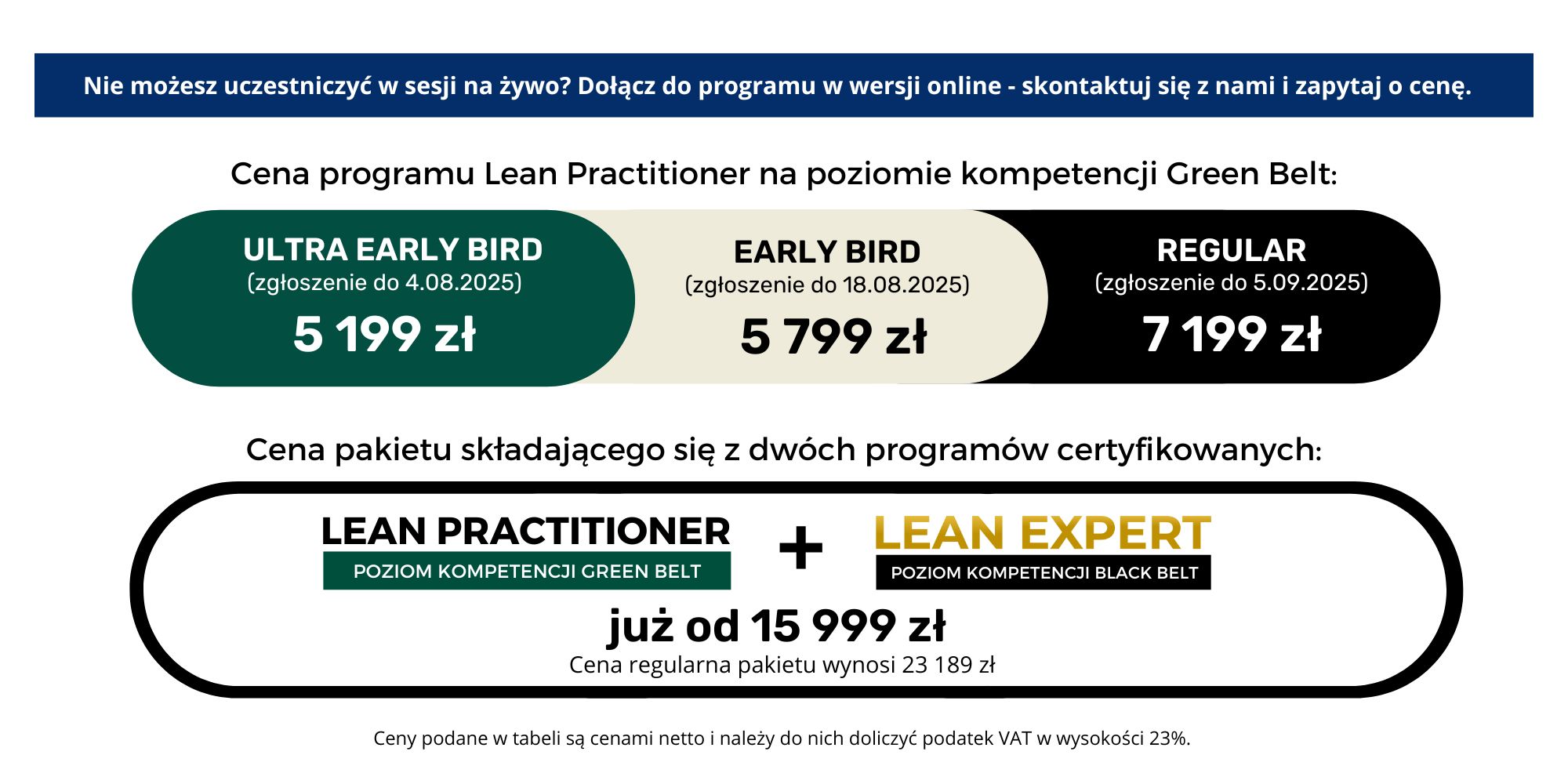 Koszt programu