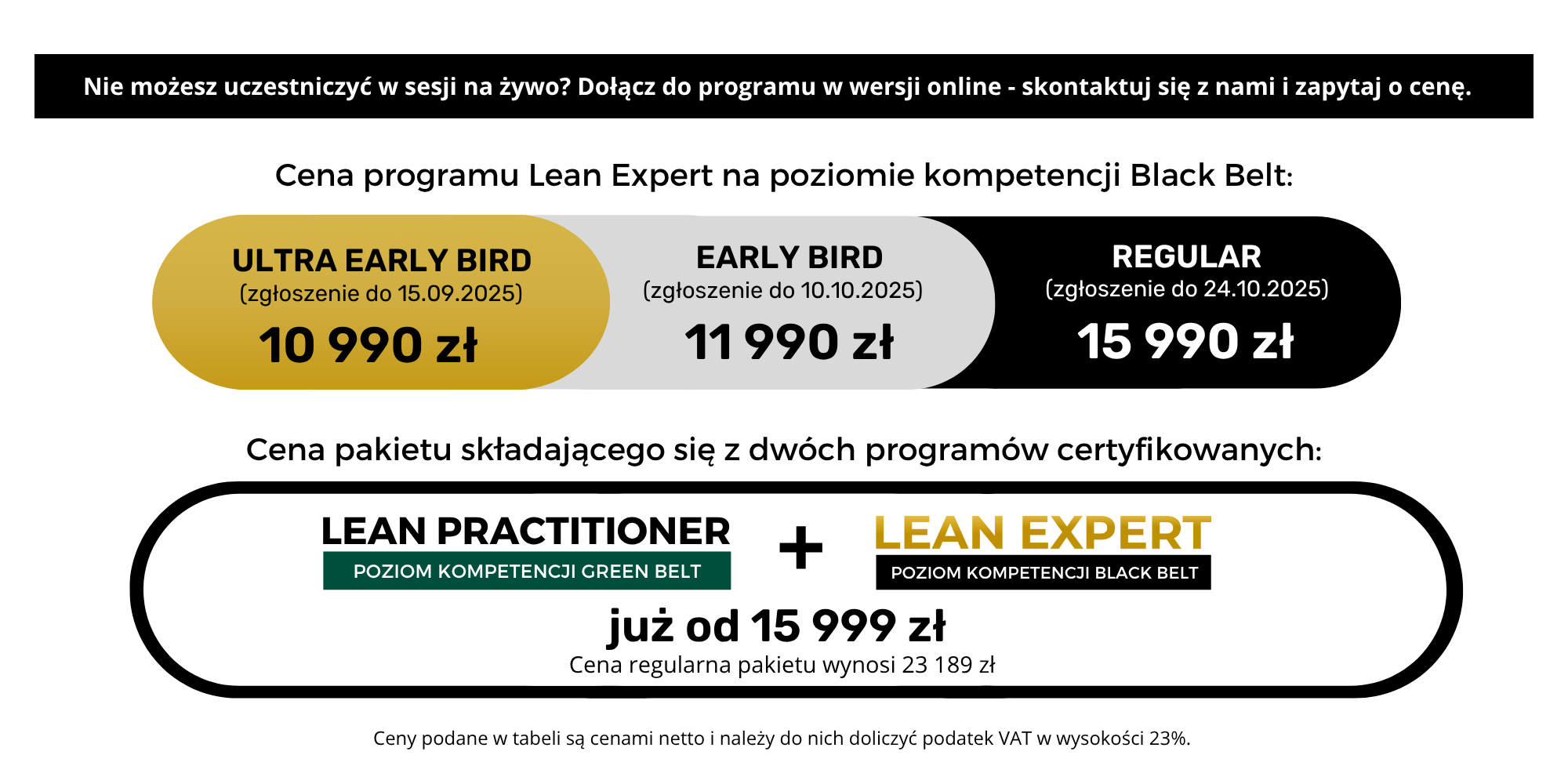 Koszt programu